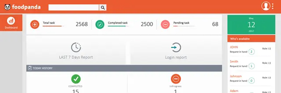 Escalation Management Portal
